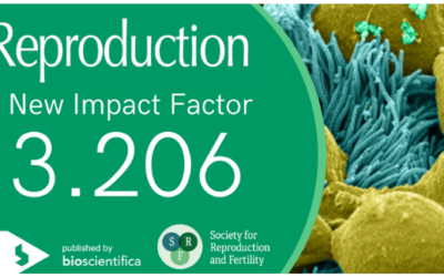 Reproduction Impact Factor 2019